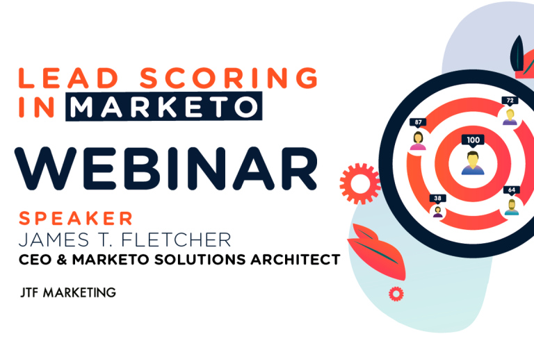 Lead scoring in Marketo