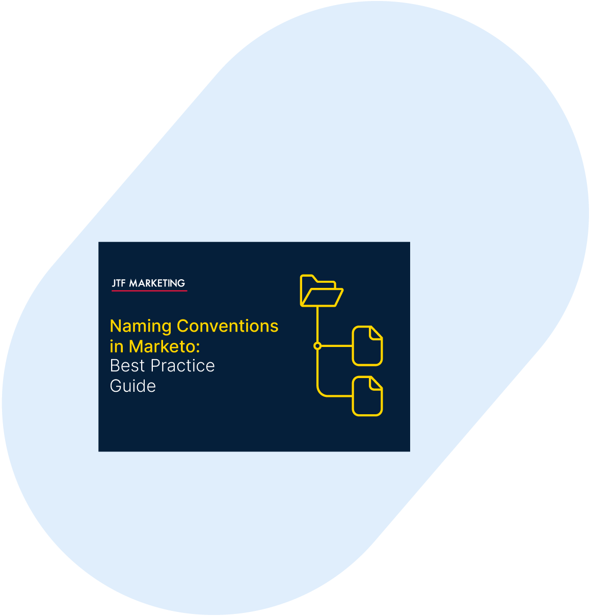 Naming-Conventions-Marketo