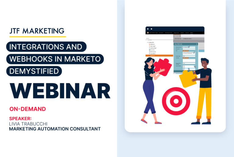 Integrations and Webhooks in Marketo Demystified