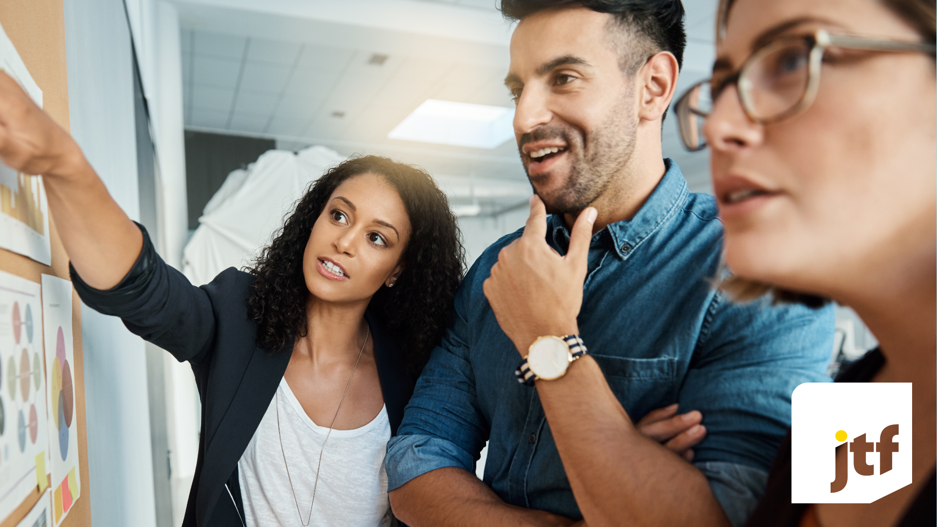 Marketo Lead Scoring