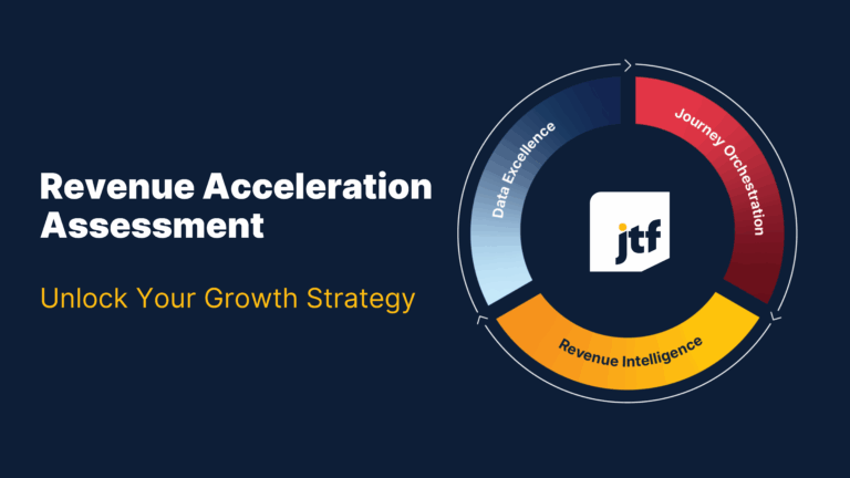 Revenue Acceleration Assessment
