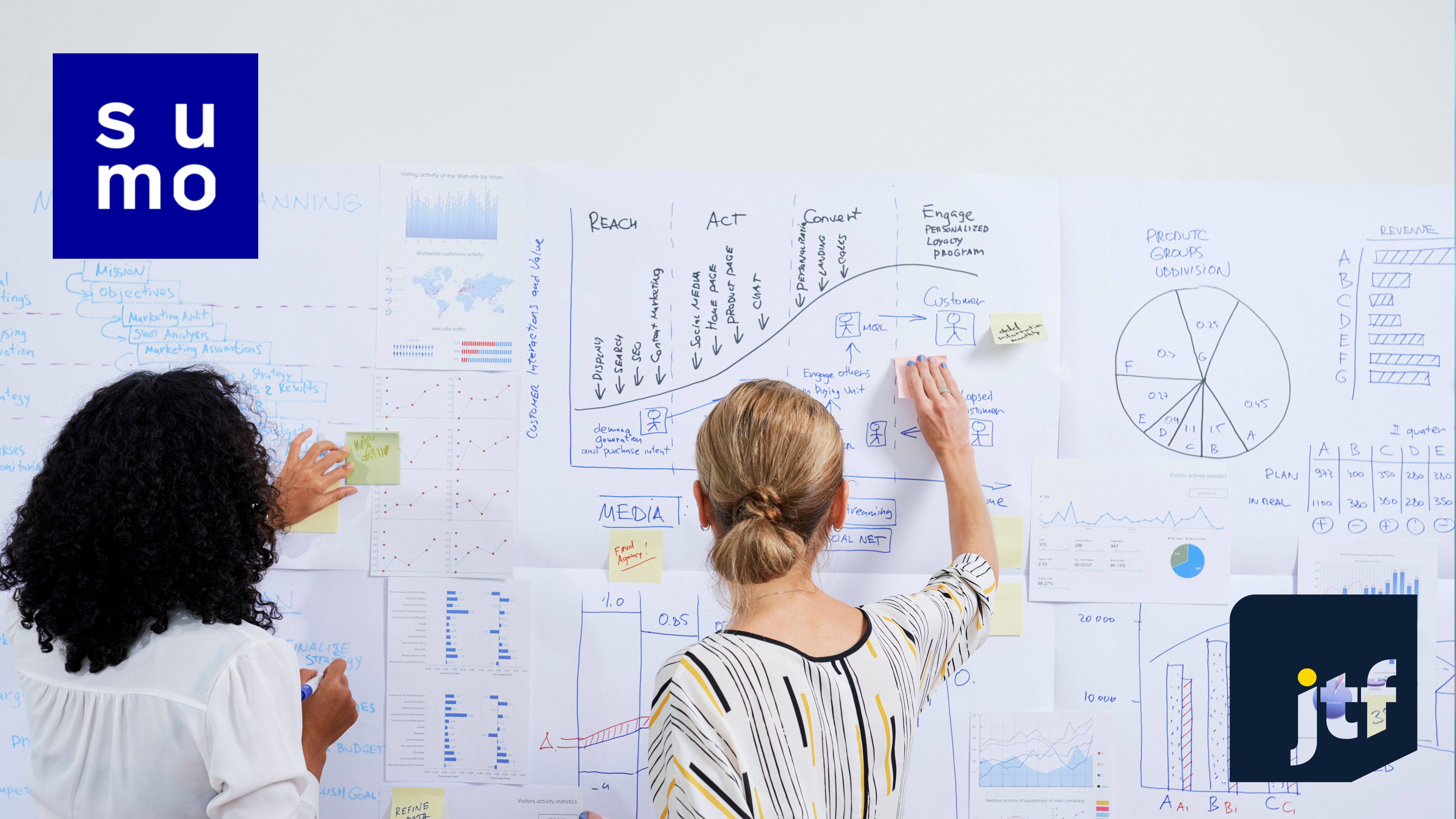 Case Study: Sumo Logic Streamlines Global Marketo Campaigns with JTF